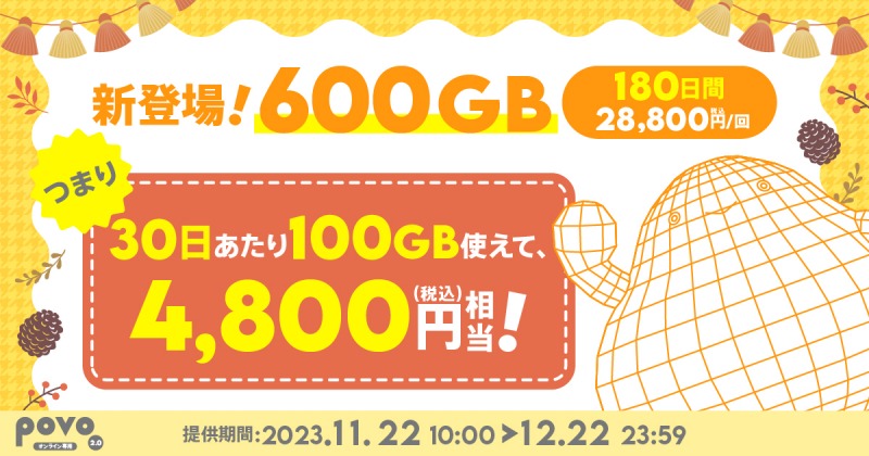 povo2.0、期間限定で「600GB（180日間）」提供！キャンペーン適用で最大1万円分還元も