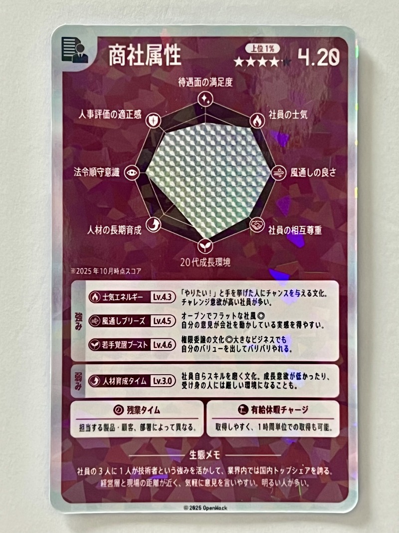 OpenWork（オープンワーク）のピールオフ広告